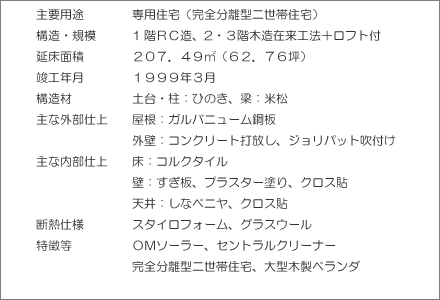 ��v�p�r����p�Z��i���S�����^�񐢑яZ��j�@�\���E�K�́�1�K�q�b���A2�E�R�K�ؑ��ݗ��H�@�{���t�g�t�@�����ʐρ��Q�O�V�D�S�X�u�i�U�Q�D�V�U�؁j�@�v�H�N�����P�X�X�X�N�R���@�\���ށ��y��E���F�Ђ̂��A���F�ď��@��ȊO���d�ぁ�����F�K���o�j���[���|�A�O�ǁF�R���N���[�g�ŕ����E�W�����p�b�g���t���@��ȓ����d�ぁ���F�R���N�^�C�����ǁF�����E�v���X�^�[�h��E�N���X�\�A�V��F���ȃx�j���A�N���X�\�@�f�M�d�l���X�^�C���t�H�[���A�O���X�E�[���@���������n�l�\�[���[�A�Z���g�����N���[�i�[�A���S�����^�񐢑яZ��A��^�ؐ��x�����_