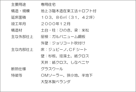 ��v�p�r����p�Z��@�\���E�K�́��n��R�K�ؑ��ݗ��H�@�{���t�g�t�@�����ʐρ��P�O�R�D�W�U�u�i�R�P�D�S�Q�؁j�@�v�H�N�����Q�O�O�O�N�P�Q���@�\���ށ��y��E���F�Ђ̂��A���F�ď��@��ȊO���d�ぁ�����F�K���o�j���[���|�A�O�ǁF�W�����R�[�g���t���@��ȓ����d�ぁ���F�W���s�[�m�E�b�e�V�[�g�A�ǁF���E�]���y�E���N���X�A�V��F���N���X�E���ȃx�j���@�f�M�d�l�@���O���X�E�[���@���������n�l�\�[���[�A�����n�A���n���A��^�ؐ��x�����_