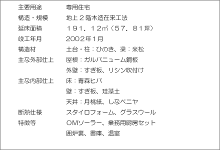 ��v�p�r����p�Z��@�\���E�K�́��n��Q�K�ؑ��ݗ��H�@�@�����ʐρ��P�X�P�D�P�Q�u�i�T�V�D�W�P�؁j�@�v�H�N�����Q�O�O�Q�N�P���@�\���ށ��y��E���F�Ђ̂��A���F�ď��@��ȊO���d�ぁ�����F�K���o�j���[���|�A�O�ǁF�����E���V�����t���@��ȓ����d�ぁ���F�X�q�o�A�ǁF�����E�]���y�A�V��F�������E���ȃx�j���@�f�M�d�l���X�^�C���t�H�[���A�O���X�E�[���@���������n�l�\�[���[�A�Ɩ��p�~�[�Z�b�g�@�͘F���A���ɁA����