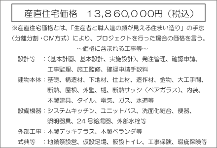 ���Y���Z��i�Ƃ́A�u���Y�҂ƐE�l�B�̊炪������Z�܂�����v�̎�@�i���������E�b�l�����j�ɂ��A�v���W�F�N�g���s�����ꍇ�̉��i�������B�`���i�Ɋ܂܂��H�����`�݌v���F��{�v��A��{�݌v�A���{�݌v�A�����Ǘ��A�m�F�\���A�H���ė��A�{�H�ďC�A�m�F�\���萔���@�����{�́F��b�A�\���ށA���n�ށA�d��ށA����ށA�����A��H��ԁA�f�M�A�����A�O�ǁA��A�f�M�T�b�V�i�y�A�K���X�j�A�����A�ؐ�����A�^�C���A�d�C�A�K�X�A�������@�ݔ��@��F�V�X�e���L�b�`���A���j�b�g�o�X�A���ʉ��ϑ�A�֊�A24��������A�O�����𓙁@�O���H���F�ؐ��f�b�L�e���X�A�ؐ��x�����_���@���T���@�F�n���Ր݉c�A���ݑ���A���݃g�C���A�H���ی��A���r�ی���